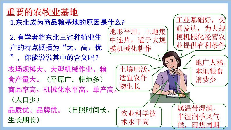 6.2.2 重要的农牧业基地 转型中的工业基地 课件-2022-2023学年八年级地理下学期商务星球版第8页