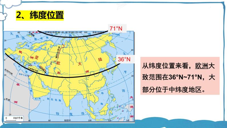 湘教版地理七年级下册 6.1.1 亚洲及欧洲 课件+教案08