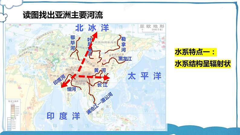 湘教版地理七年级下册 6.1.3 亚洲及欧洲 课件+教案07