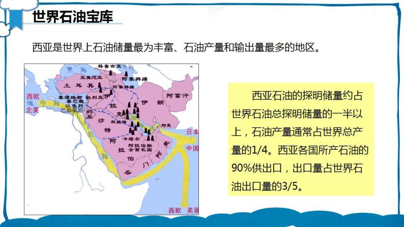 湘教版地理七年级下册 7.3.2 西亚 课件+教案05