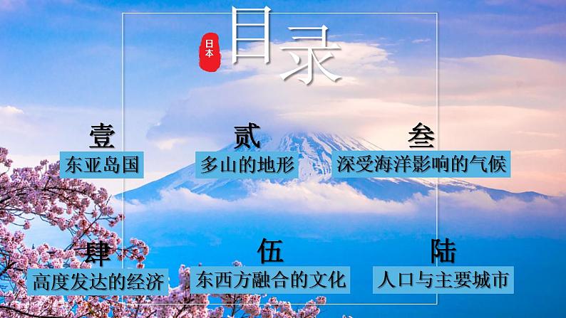 湘教版地理七年级下册 8.1.1 日本 课件第2页