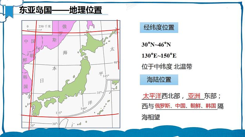 湘教版地理七年级下册 8.1.1 日本 课件第8页