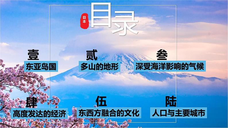 湘教版地理七年级下册 8.1.2 日本 课件第2页