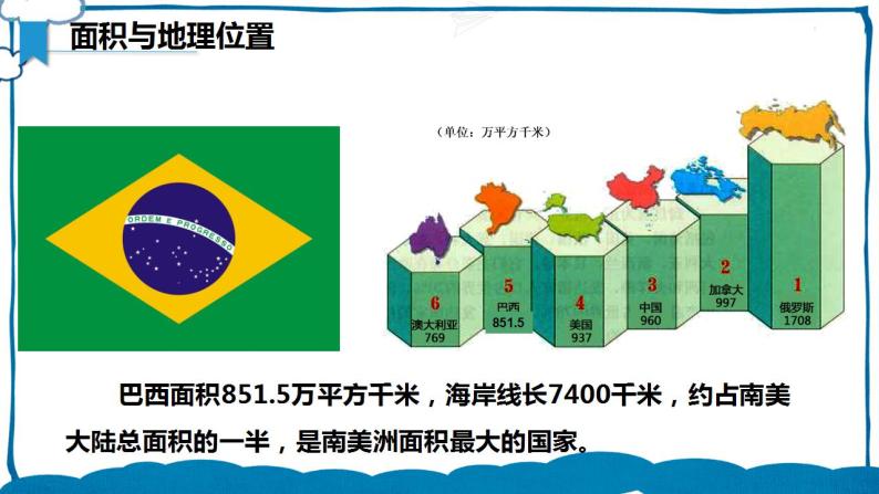 湘教版地理七年级下册 8.6 巴西 课件+教案06