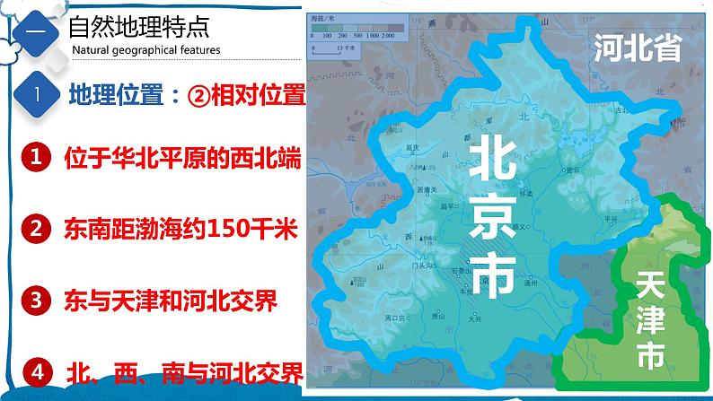 中图版地理七年级下册 7.1 首都北京 课件第4页