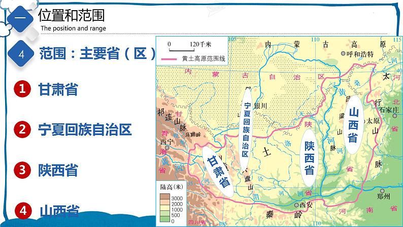 中图版地理七年级下册 7.5 黄土高原 课件+同步练习06
