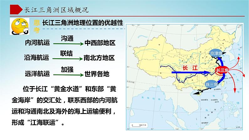 7.4长江三角洲区域的内外联系(第1课时)(课件)-八年级地理下册同步优质备课包课件+教案+练习(湘教版)第8页