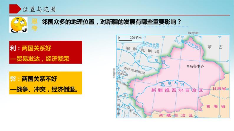 8.3新疆维吾尔自治区的地理概况与区域开发（第1课时）（课件）--八年级地理下册同步优质备课包课件 教案 练习（湘教版）08