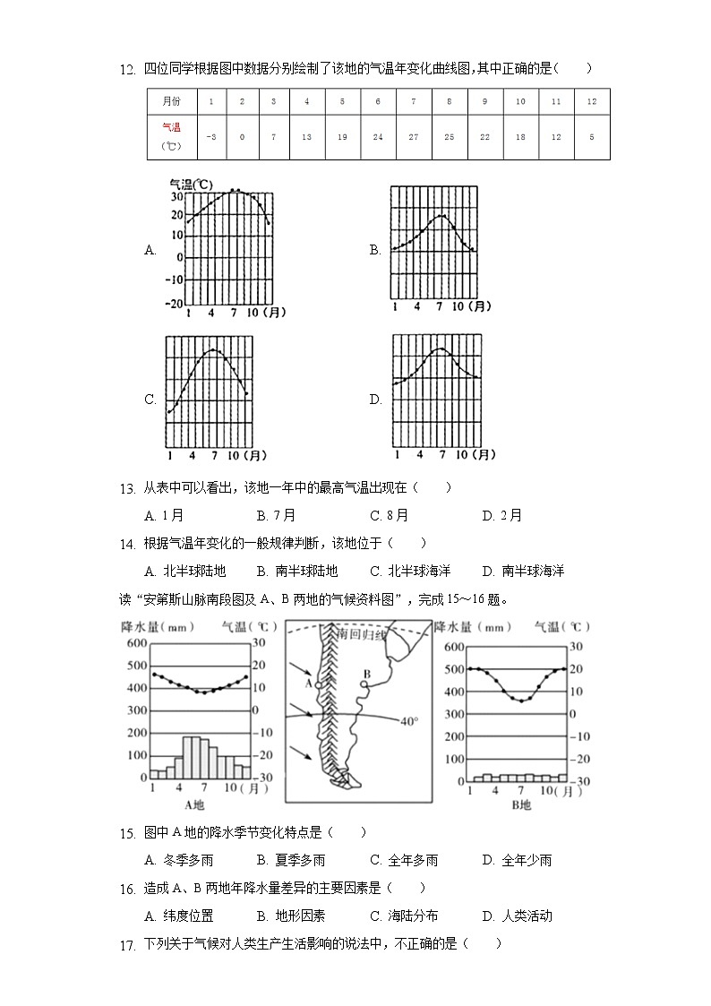 陕西省汉中市镇巴县2021-2022学年七年级上学期期末地理试卷 (含答案)03