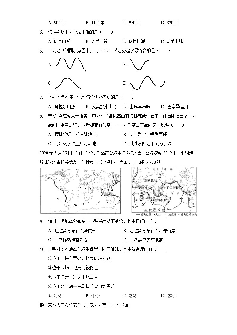 陕西省渭南市白水县2021-2022学年七年级上学期期末地理试卷(含答案)第2页