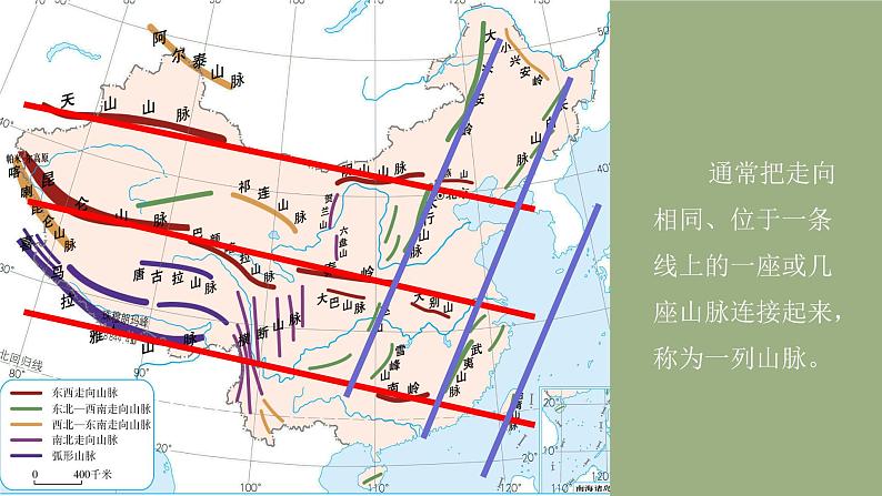 2.1地形和地势-八年级上册同步优质课件(人教版)第4页