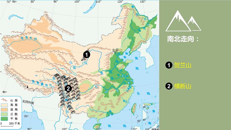 2.1地形和地势-八年级上册同步优质课件(人教版)第6页