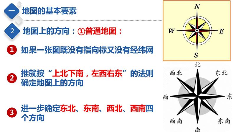 专题03 地图(课件)-【聚焦中考】2023年中考地理一轮复习课件+背诵要点+专项训练第8页
