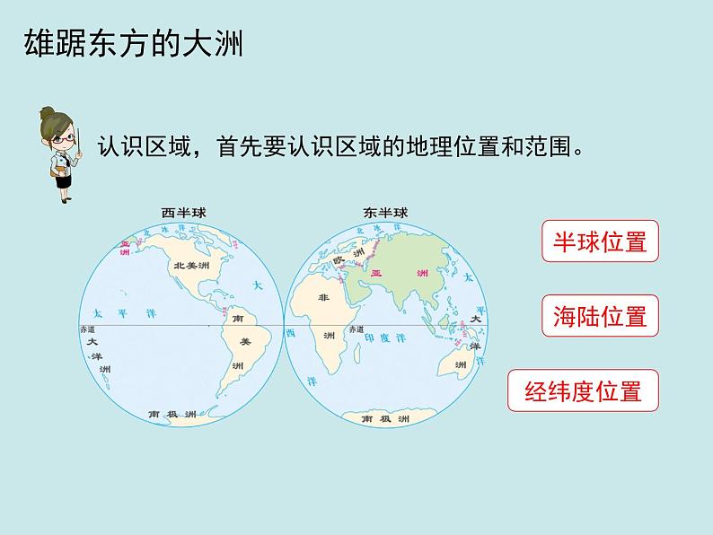 人教版地理初中7年级6.1位置和范围课件第3页