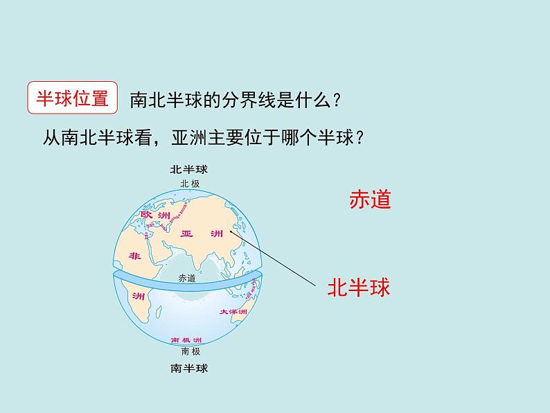 人教版地理初中7年级6.1位置和范围课件第5页