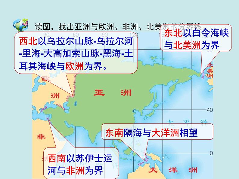 人教版地理初中7年级6.1位置和范围课件第8页
