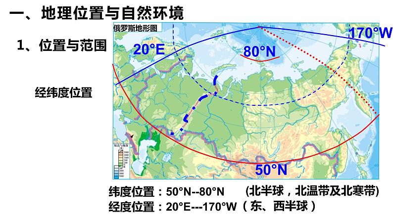 人教版地理初中7年级7.4俄罗斯课件第4页