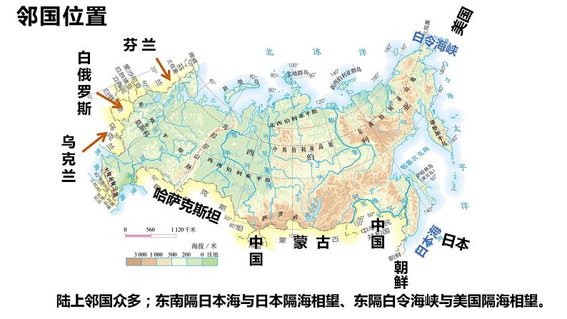 人教版地理初中7年级7.4俄罗斯课件第6页