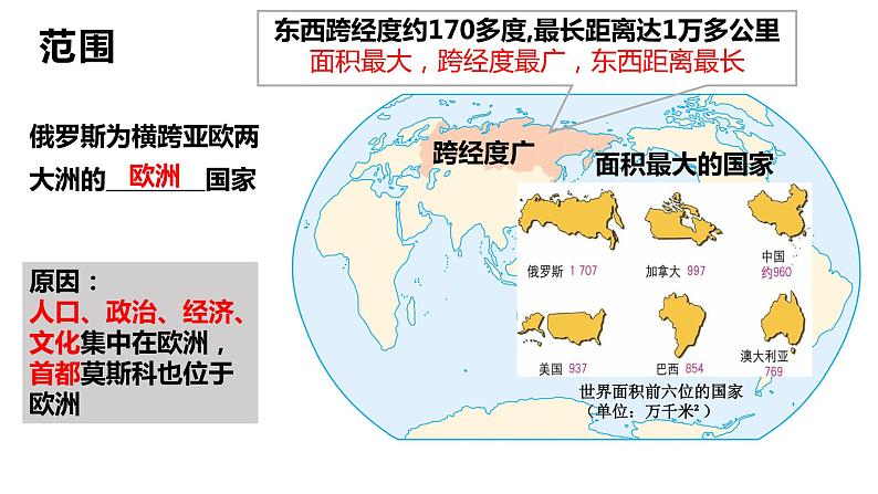 人教版地理初中7年级7.4俄罗斯课件第7页