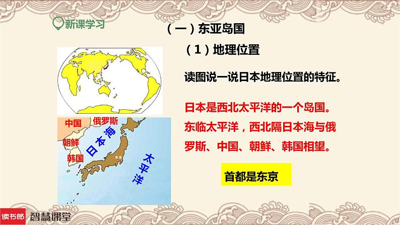 湘教版地理初中7年级_第一节 日本_日本(名师课件)(第1课时)03