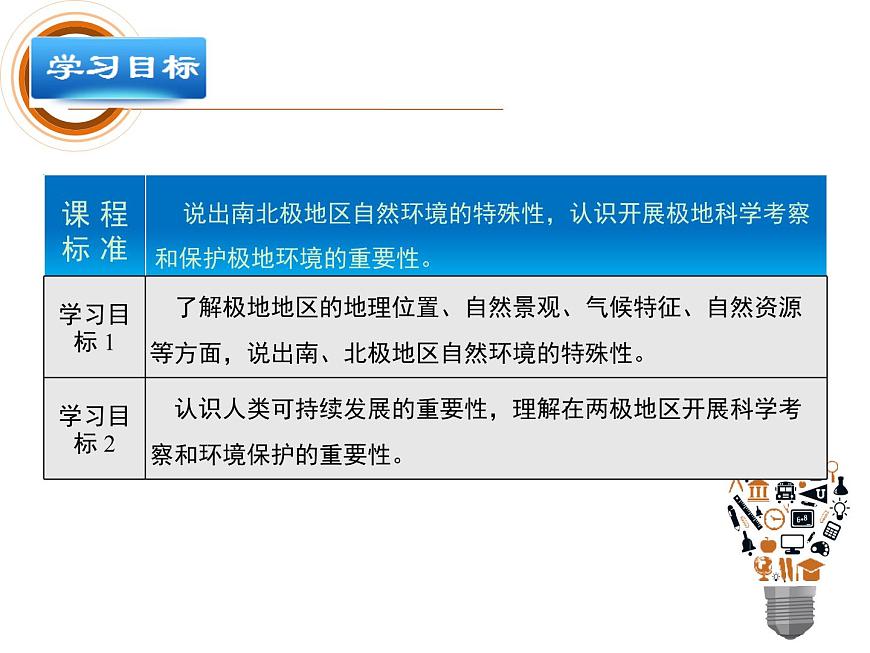 人教版地理初中7年級_第十章 極地地區(qū)_極地地區(qū)課件第2頁