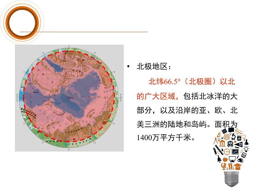 人教版地理初中7年級_第十章 極地地區(qū)_極地地區(qū)課件第6頁