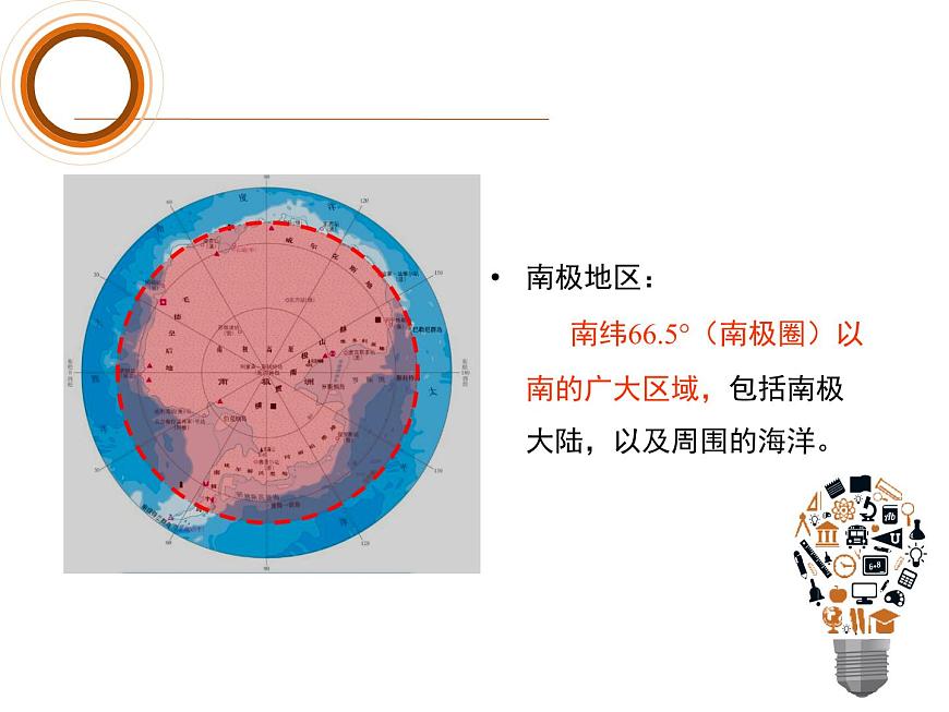 人教版地理初中7年級_第十章 極地地區(qū)_極地地區(qū)課件第7頁