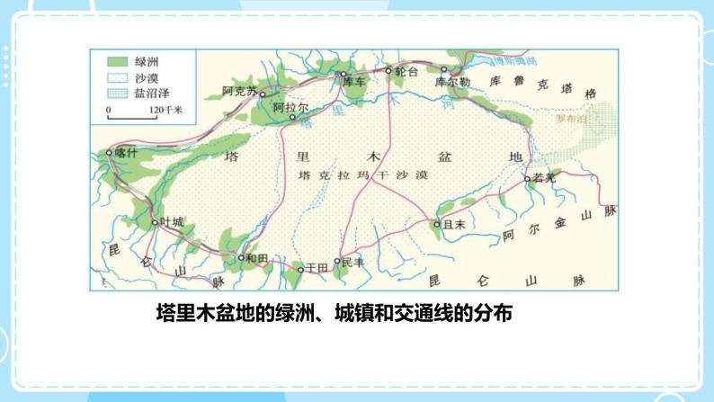 人教版地理八年级下册 8.2干旱的宝地——塔里木盆地预习课件07