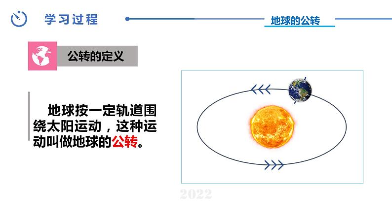 中图版八年级上册地理同步课件 第1章 第一节 地球的自转和公转( 第二课时)05