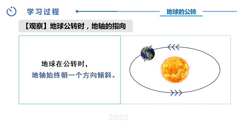 中图版八年级上册地理同步课件 第1章 第一节 地球的自转和公转( 第二课时)06
