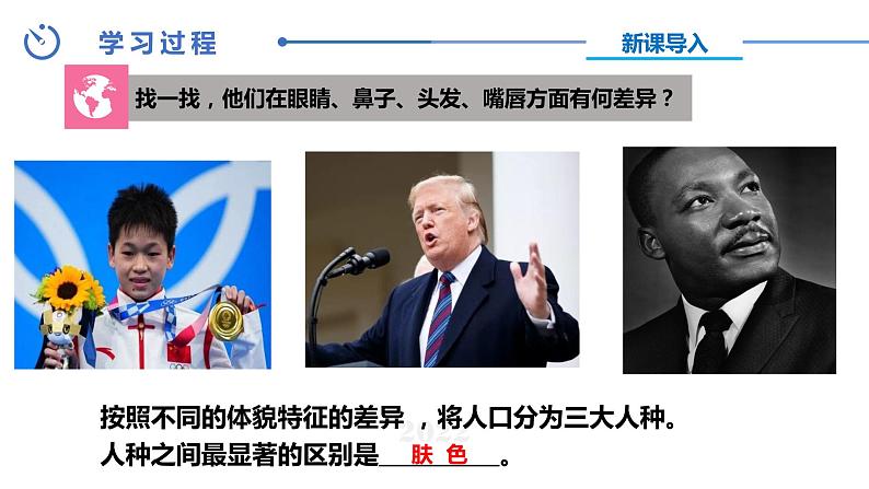 中图版八年级上册地理同步课件 第3章 第一节 人种和人口(第一课时)02