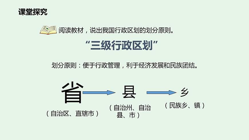【地理好課】【地理好課】《疆域》課件（第3課時(shí)）第6頁