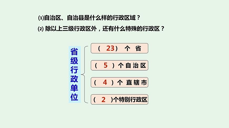 【地理好課】【地理好課】《疆域》課件（第3課時(shí)）第7頁
