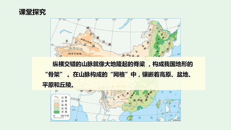 【地理好课】【地理好课】八上第二章第一节《地形和地势》课件(第1课时)第5页