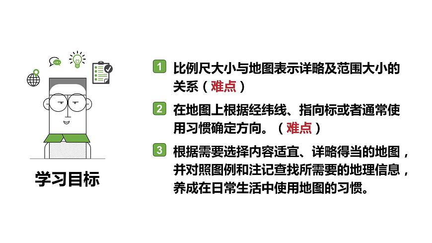 人教版七年級(jí)地理上冊(cè)2地圖的閱讀2課件PPT第2頁(yè)
