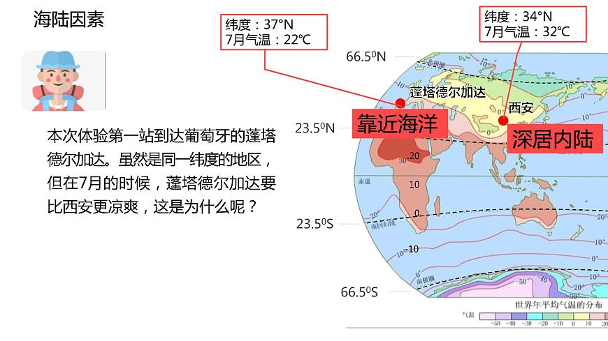 人教版七年級地理上冊2氣溫的變化與分布課件PPT第7頁