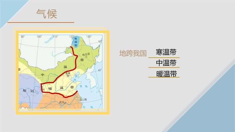 人教版地理八年级下册  北方地区 单元复习（课件+学案）07