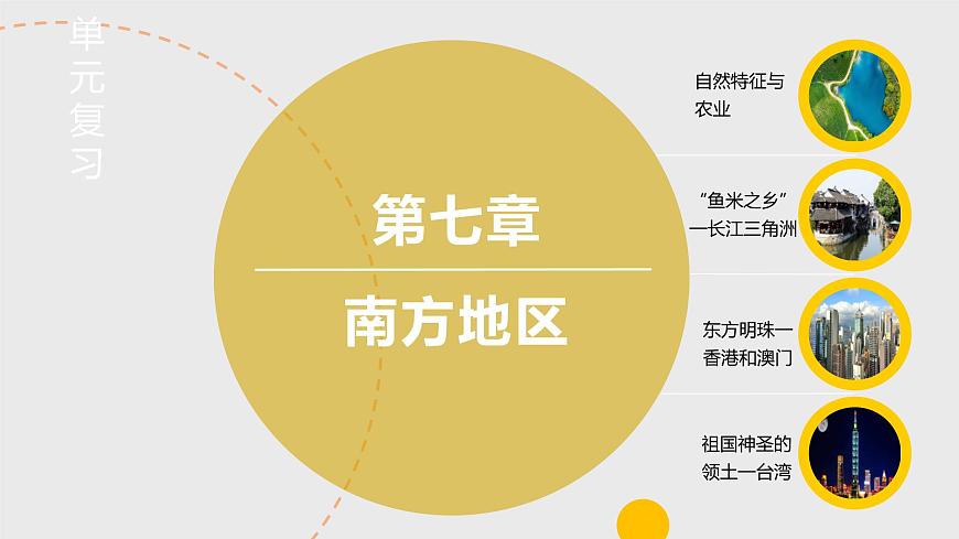 人教版地理八年級下冊  南方地區(qū)（單元復(fù)習(xí)）第1頁