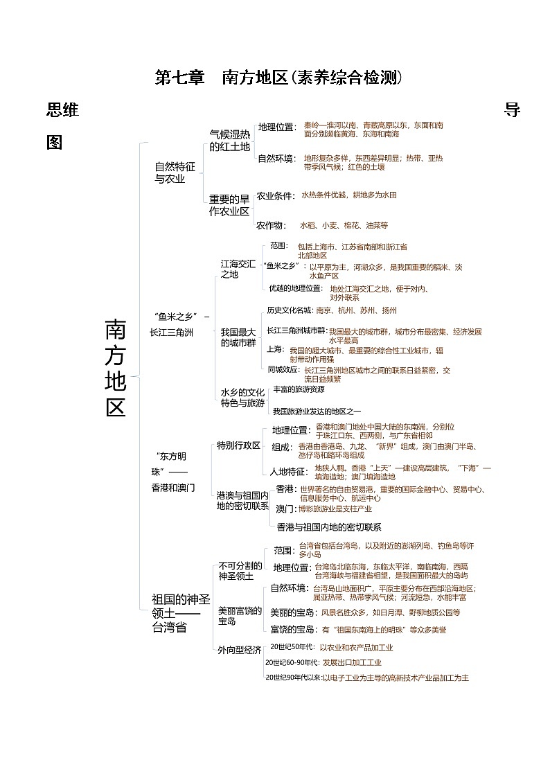 人教版地理八年級下冊  南方地區(qū)（綜合檢測）第1頁