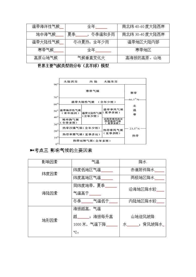 【寒假自学】2023年人教版地理七年级-第05讲《世界的气候》寒假精品讲学案（含解析）03