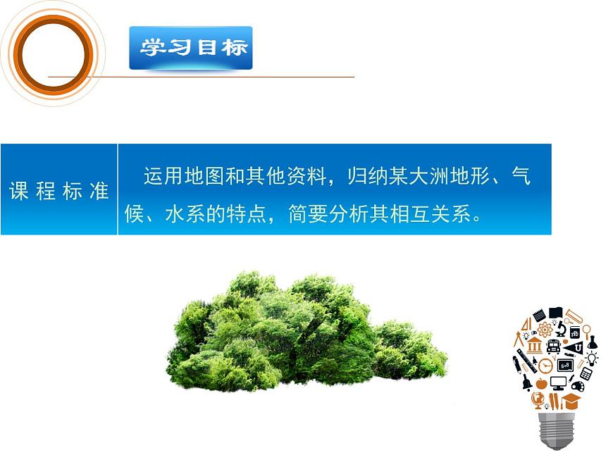 人教版地理初中7年級_第二節(jié) 自然環(huán)境_(課件1)自然環(huán)境第2頁