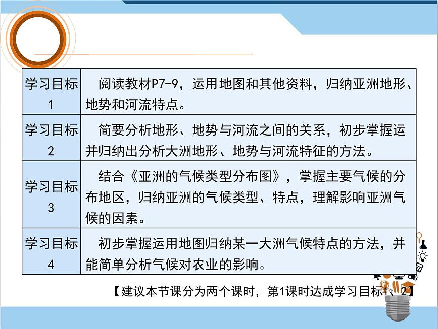 人教版地理初中7年級_第二節(jié) 自然環(huán)境_(課件1)自然環(huán)境第3頁