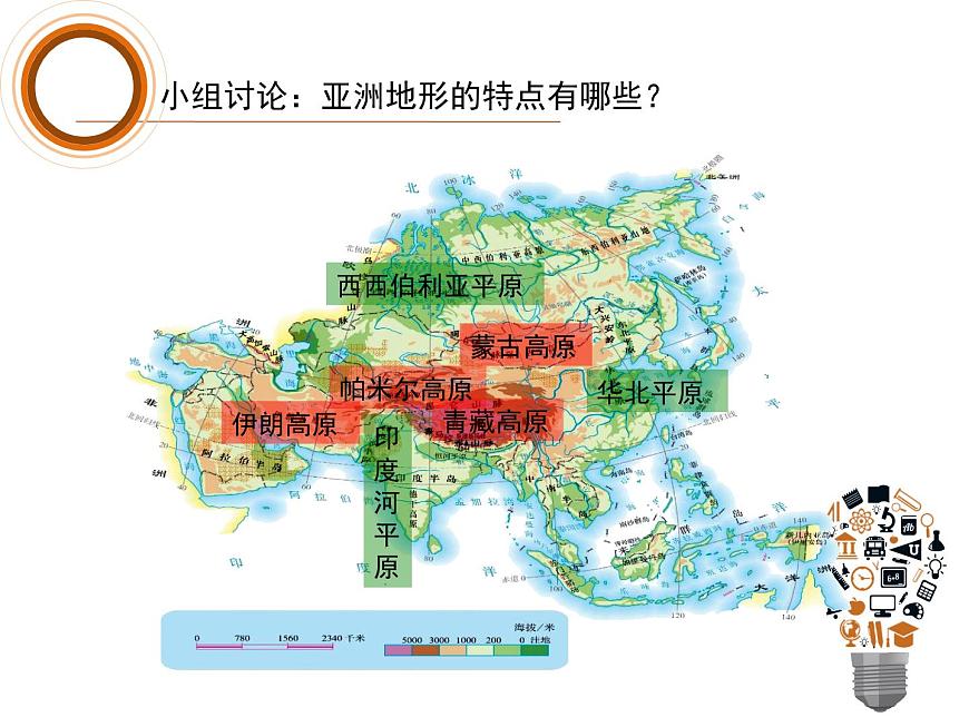 人教版地理初中7年級_第二節(jié) 自然環(huán)境_(課件1)自然環(huán)境第6頁