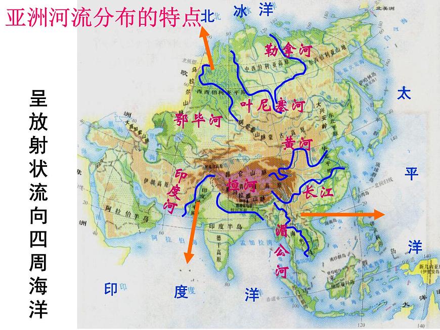 人教版地理初中7年級(jí)_第二節(jié) 自然環(huán)境_(課件3)自然環(huán)境第7頁(yè)