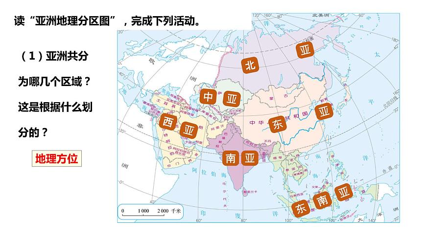 6.1位置和范圍（第2課時）-七年級下冊同步優(yōu)質(zhì)課件（人教版）第7頁