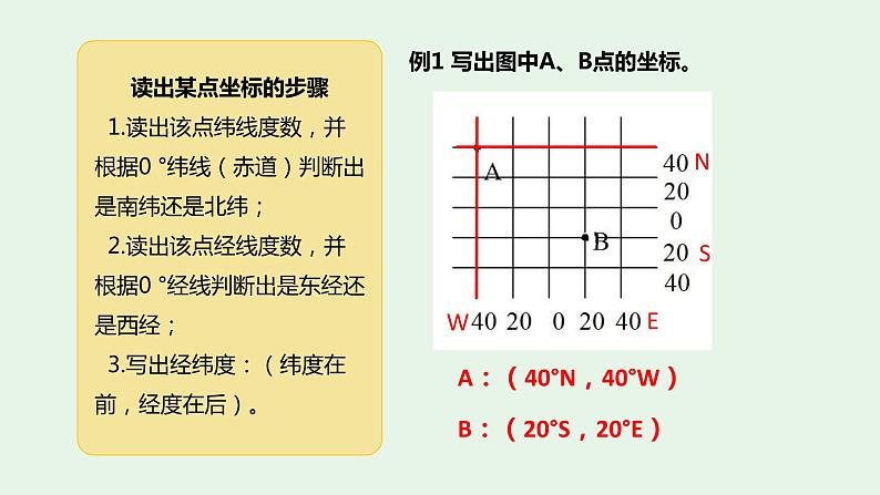 1.1地球和地球仪(第3课时)-七年级上册同步优质课件(人教版)第8页