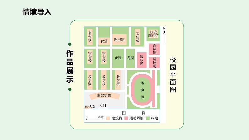 1.3地图的阅读(第2课时)-七年级上册同步优质课件(人教版)04