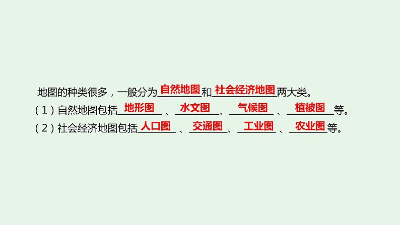 1.3地图的阅读(第2课时)-七年级上册同步优质课件(人教版)06