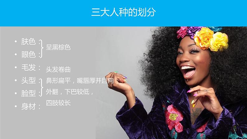 3.2世界的人种-七年级地理上册同步优质课件(湘教版)第8页