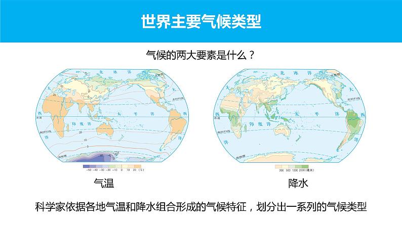 4.4世界主要气候类型-七年级地理上册同步优质课件(湘教版)08